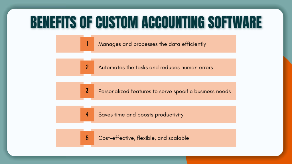 Benefits of Custom Accounting Software
